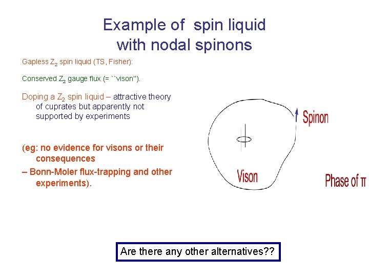 Example of spin liquid with nodal spinons Gapless Z 2 spin liquid (TS, Fisher):