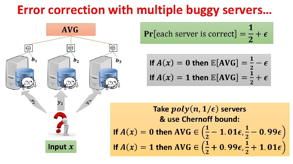 Error correction with multiple buggy servers… Error correction with multiple buggy servers…
