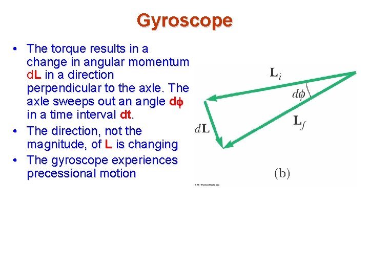 Gyroscope • The torque results in a change in angular momentum d. L in