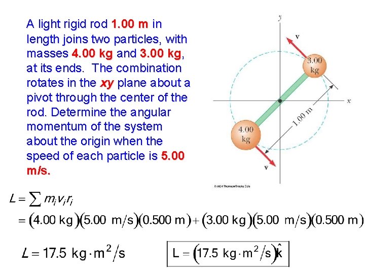 A light rigid rod 1. 00 m in length joins two particles, with masses