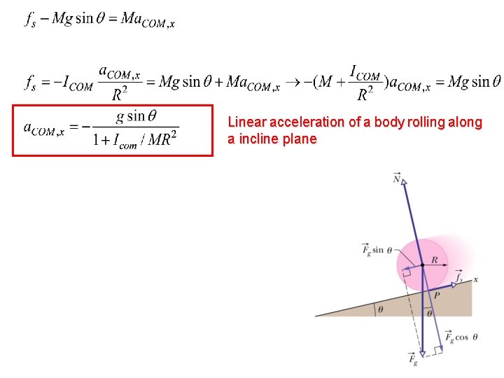 Linear acceleration of a body rolling along a incline plane 