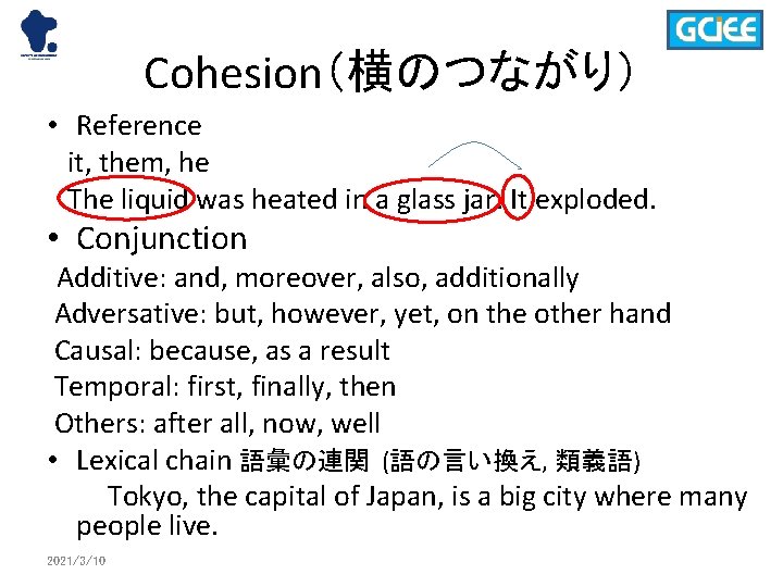 Academic Writing 1 48 2 415 3 422