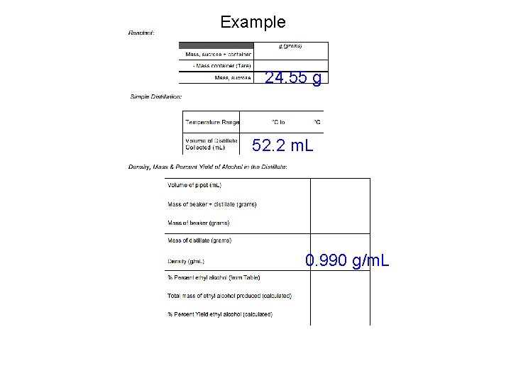 Example 24. 55 g 52. 2 m. L 0. 990 g/m. L Example 24. 55 g 52. 2 m. L 0. 990 g/m. L