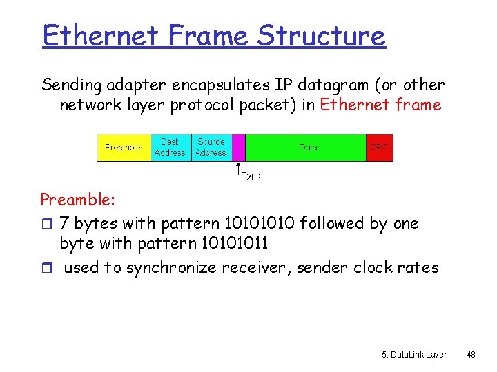 Ethernet Frame Structure Sending adapter encapsulates IP datagram (or other network layer protocol packet)