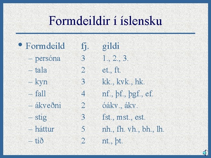 Formdeildir í íslensku • Formdeild – persóna – tala – kyn – fall –