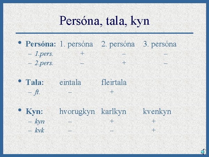 Persóna, tala, kyn • Persóna: 1. persóna – 1. pers. – 2. pers. •