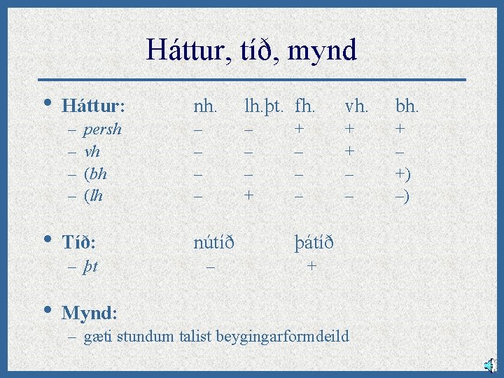 Háttur, tíð, mynd • Háttur: – – persh vh (bh (lh • Tíð: –