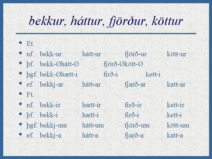 bekkur, háttur, fjörður, köttur • • • Et. nf. bekk-ur þf. bekk-Øhátt-Ø þgf. bekk-Øhætt-i