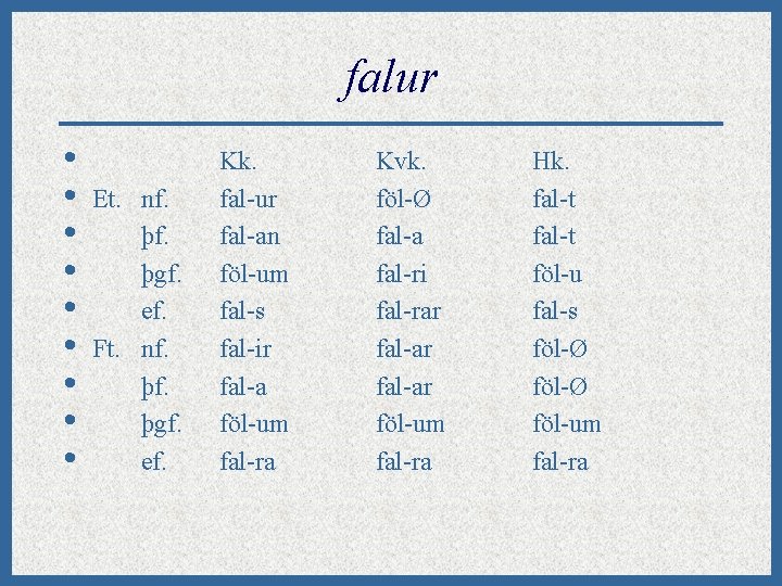 falur • • • Et. nf. þgf. ef. Ft. nf. þgf. ef. Kk. fal-ur