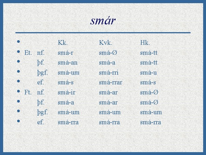 smár • • • Et. nf. þgf. ef. Ft. nf. þgf. ef. Kk. smá-r