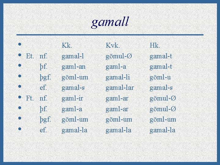 gamall • • • Et. nf. þgf. ef. Ft. nf. þgf. ef. Kk. gamal-l