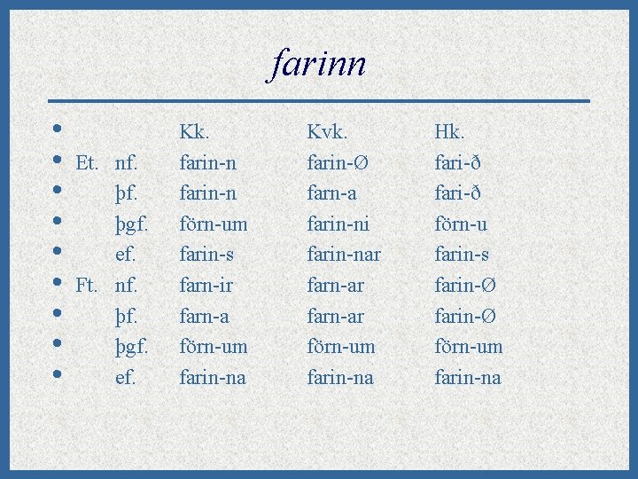 farinn • • • Et. nf. þgf. ef. Ft. nf. þgf. ef. Kk. farin-n