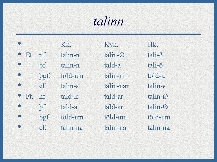 talinn • • • Et. nf. þgf. ef. Ft. nf. þgf. ef. Kk. talin-n