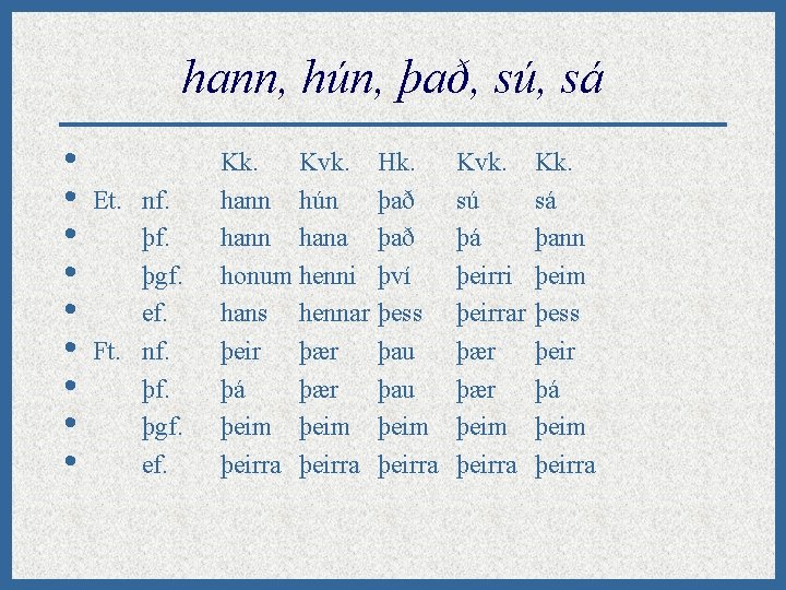 hann, hún, það, sú, sá • • • Et. nf. þgf. ef. Ft. nf.