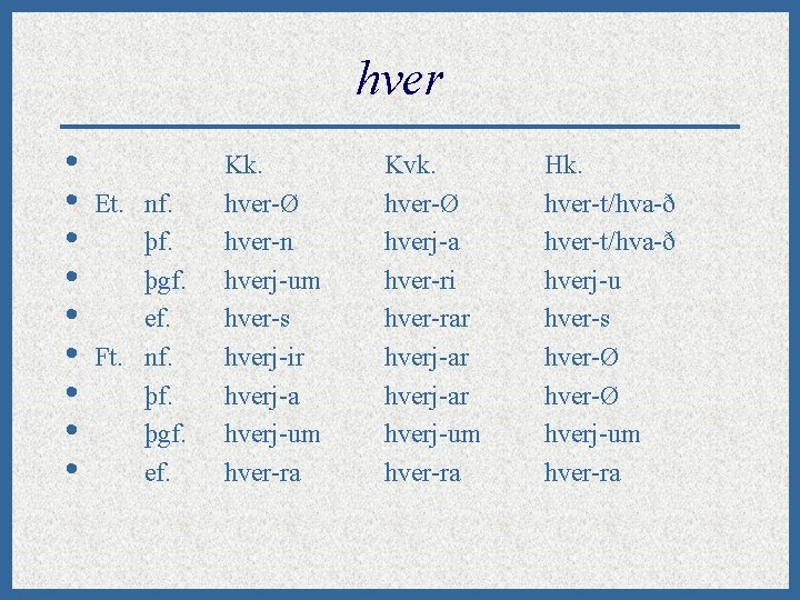 hver • • • Et. nf. þgf. ef. Ft. nf. þgf. ef. Kk. hver-Ø