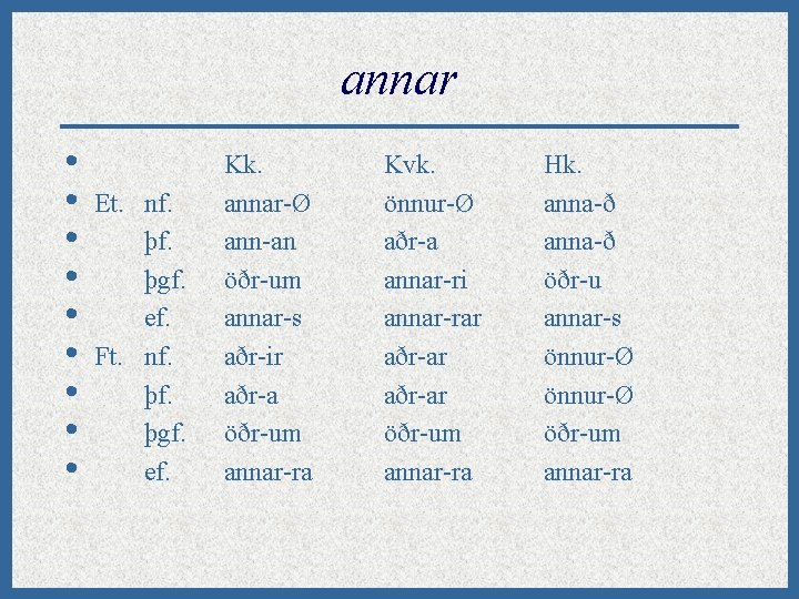 annar • • • Et. nf. þgf. ef. Ft. nf. þgf. ef. Kk. annar-Ø