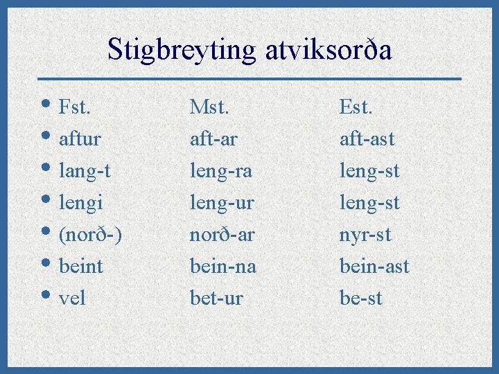 Stigbreyting atviksorða • Fst. • aftur • lang-t • lengi • (norð-) • beint