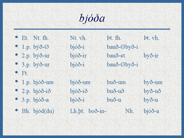 bjóða • • • Et. 1. p. 2. p. 3. p. Ft. 1. p.