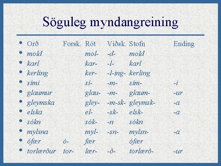 Söguleg myndangreining • • • Orð Forsk. Rót mold molkarl karkerling kersími síglaumur glaugleymska