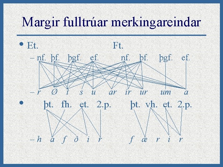 Margir fulltrúar merkingareindar • Et. Ft. – nf. þgf. ef. • –r Ø i