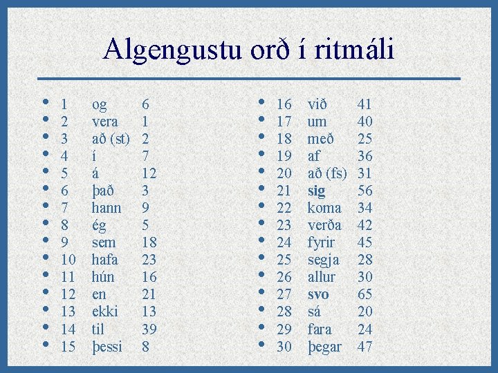 Algengustu orð í ritmáli • • • • 1 2 3 4 5 6