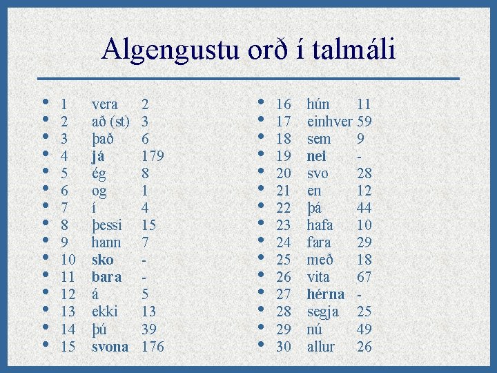 Algengustu orð í talmáli • • • • 1 2 3 4 5 6