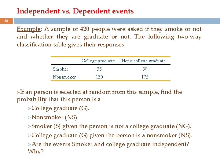 Independent vs. Dependent events 35 Example: A sample of 420 people were asked if