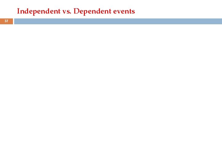 Independent vs. Dependent events 37 