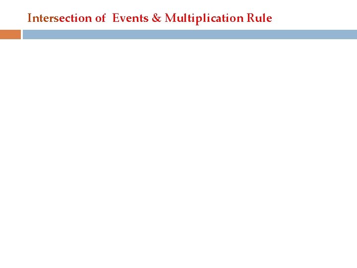 Intersection of Events & Multiplication Rule 
