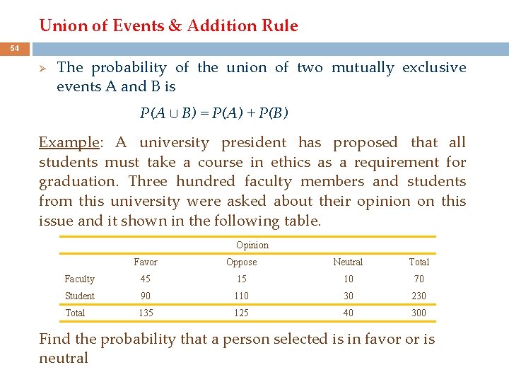 Union of Events & Addition Rule 54 Ø The probability of the union of