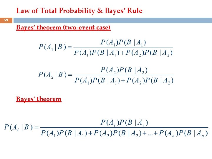 Law of Total Probability & Bayes’ Rule 59 Bayes’ theorem (two-event case) Bayes’ theorem