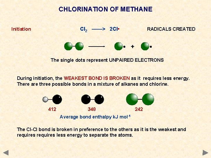 CHLORINATION OF METHANE Cl 2 ——> 2 Cl • Initiation RADICALS CREATED The single