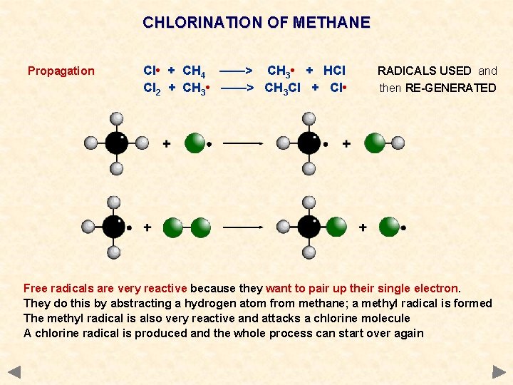 CHLORINATION OF METHANE Propagation Cl • + CH 4 ——> CH 3 • +