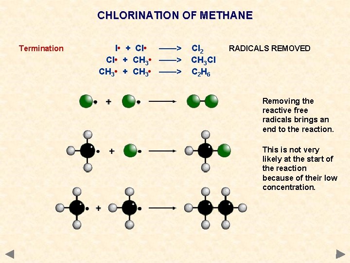 CHLORINATION OF METHANE Termination l • + Cl • ——> Cl • + CH