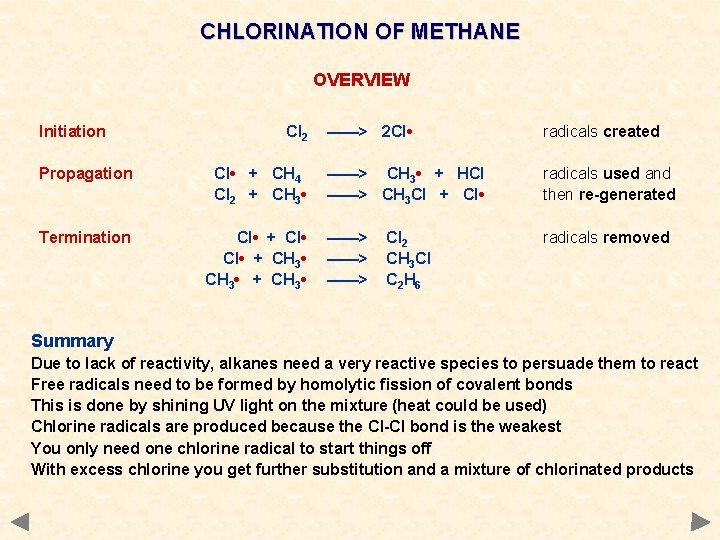 CHLORINATION OF METHANE OVERVIEW Initiation Cl 2 Propagation Cl • + CH 4 Cl