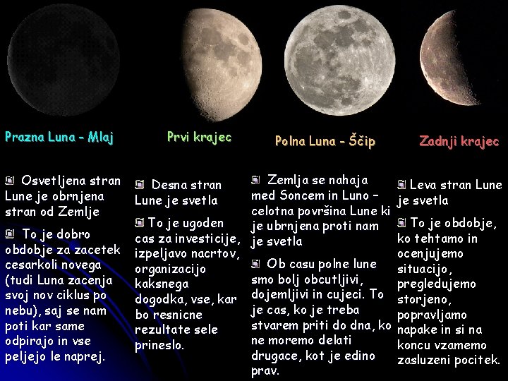 Prazna Luna - Mlaj Osvetljena stran Lune je obrnjena stran od Zemlje To je