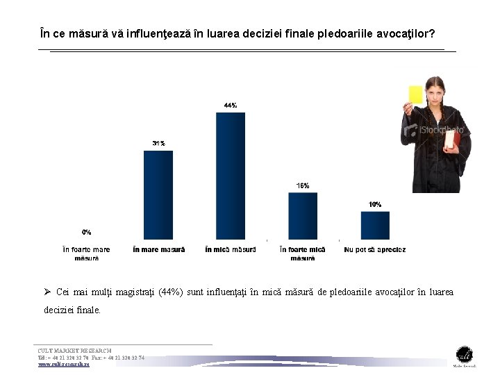 În ce măsură vă influenţează în luarea deciziei finale pledoariile avocaţilor? Ø Cei mai