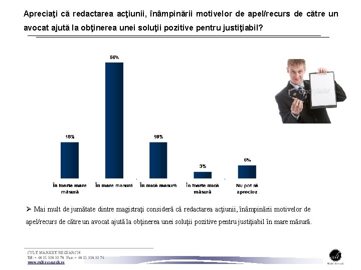 Apreciaţi că redactarea acţiunii, înâmpinării motivelor de apel/recurs de către un avocat ajută la