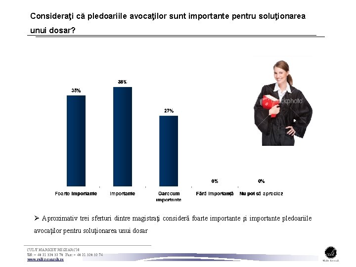 Consideraţi că pledoariile avocaţilor sunt importante pentru soluţionarea unui dosar? Ø Aproximativ trei sferturi