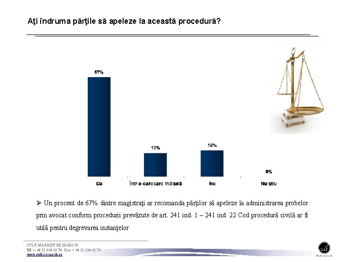 Aţi îndruma părţile să apeleze la această procedură? Ø Un procent de 67% dintre