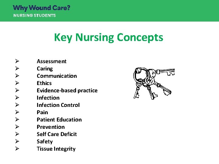 Key Nursing Concepts Ø Ø Ø Ø Assessment Caring Communication Ethics Evidence-based practice Infection Key Nursing Concepts Ø Ø Ø Ø Assessment Caring Communication Ethics Evidence-based practice Infection