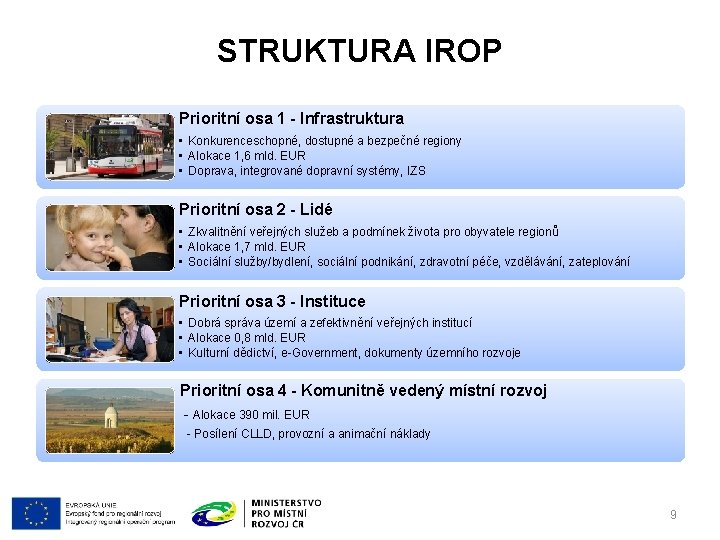 STRUKTURA IROP Prioritní osa 1 - Infrastruktura • Konkurenceschopné, dostupné a bezpečné regiony •