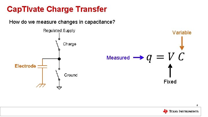 Cap. TIvate Charge Transfer How do we measure changes in capacitance? Variable Measured Fixed