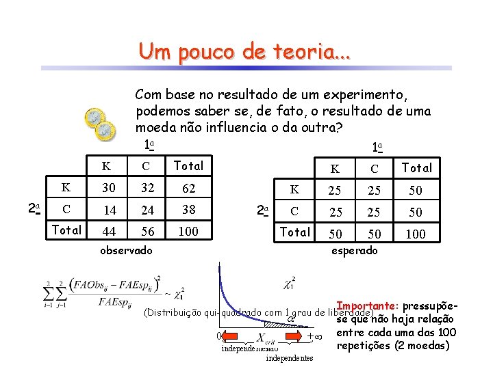 Um pouco de teoria. . . Com base no resultado de um experimento, podemos