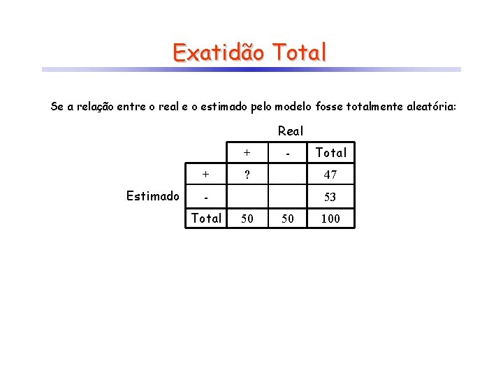 Exatidão Total Se a relação entre o real e o estimado pelo modelo fosse