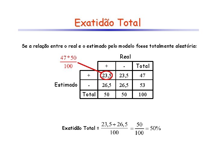 Exatidão Total Se a relação entre o real e o estimado pelo modelo fosse