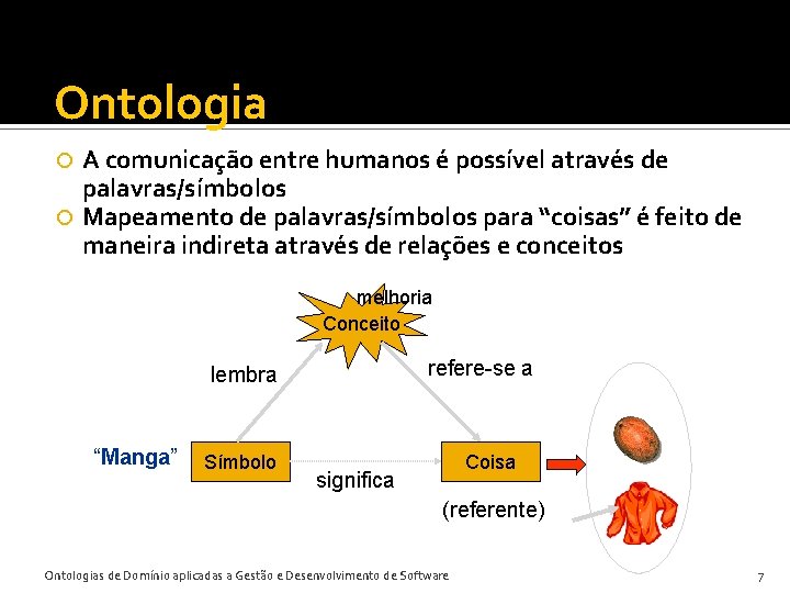 Ontologia A comunicação entre humanos é possível através de palavras/símbolos Mapeamento de palavras/símbolos para