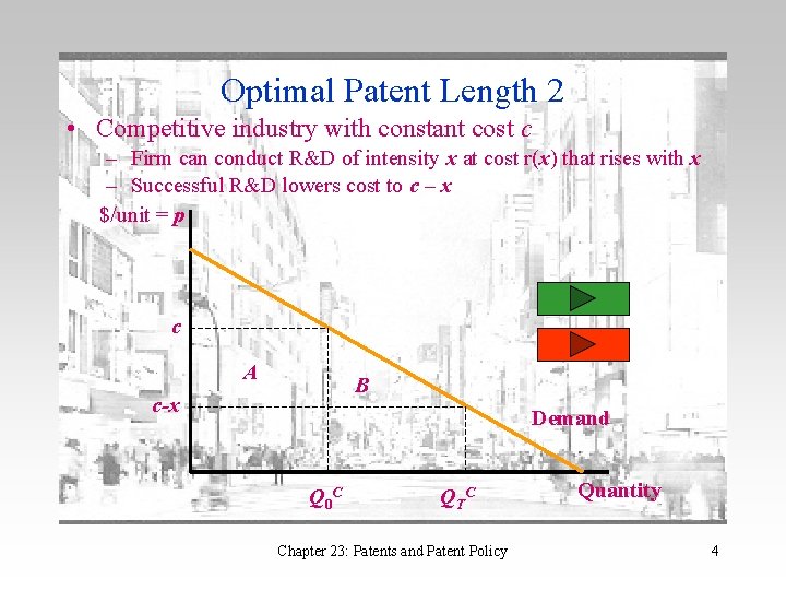 Optimal Patent Length 2 • Competitive industry with constant cost c – Firm can