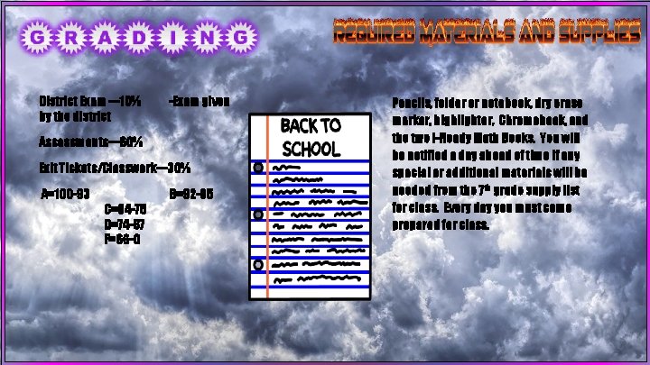 District Exam ---10% by the district -Exam given Assessments---60% Exit Tickets/Classwork---30% A=100 -93 C=84