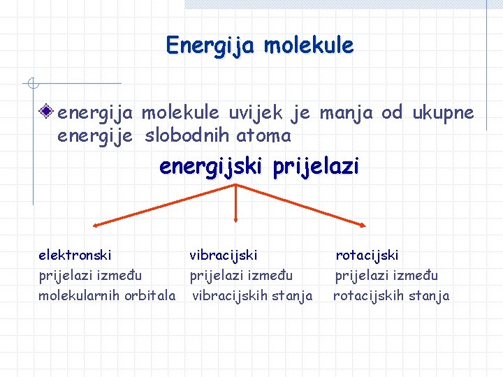 Energija molekule energija molekule uvijek je manja od ukupne energije slobodnih atoma energijski prijelazi Energija molekule energija molekule uvijek je manja od ukupne energije slobodnih atoma energijski prijelazi